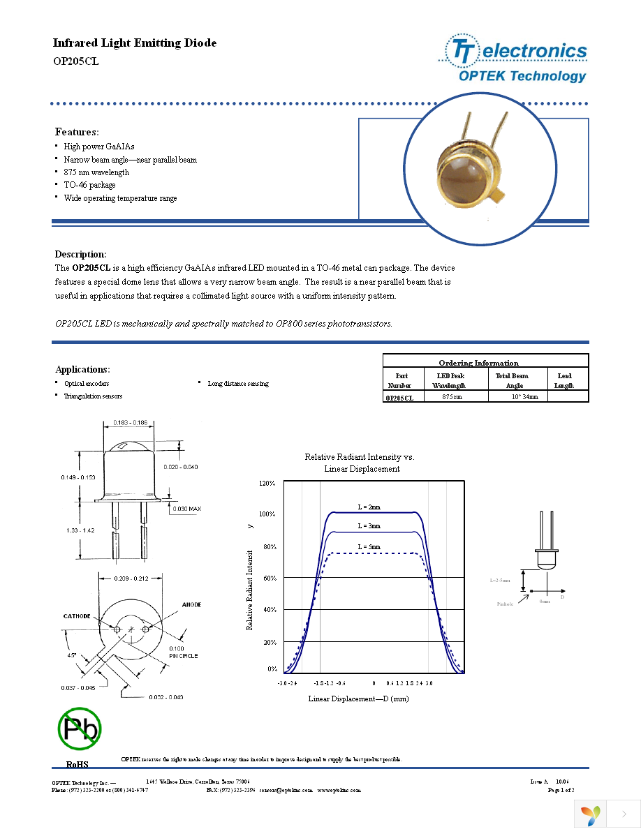 OP205CL Page 1