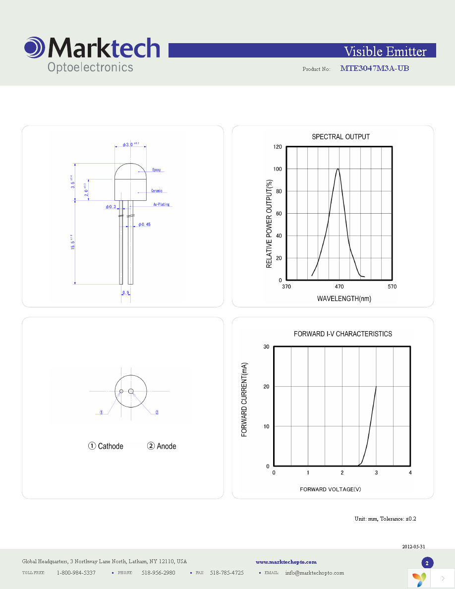 MTE3047M3A-UB Page 2