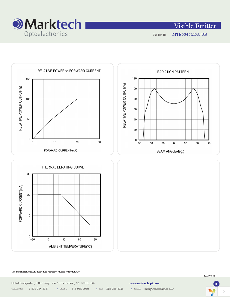 MTE3047M3A-UB Page 3