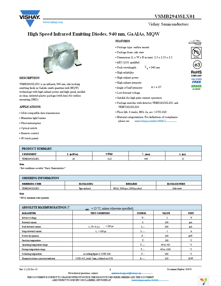 VSMB2943SLX01 Page 1