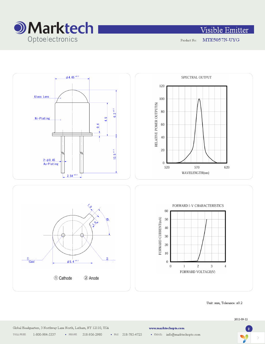 MTE5057N-UYG Page 2