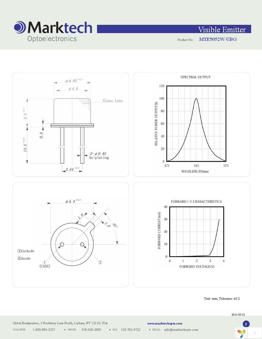 MTE5052W-UBG Page 2