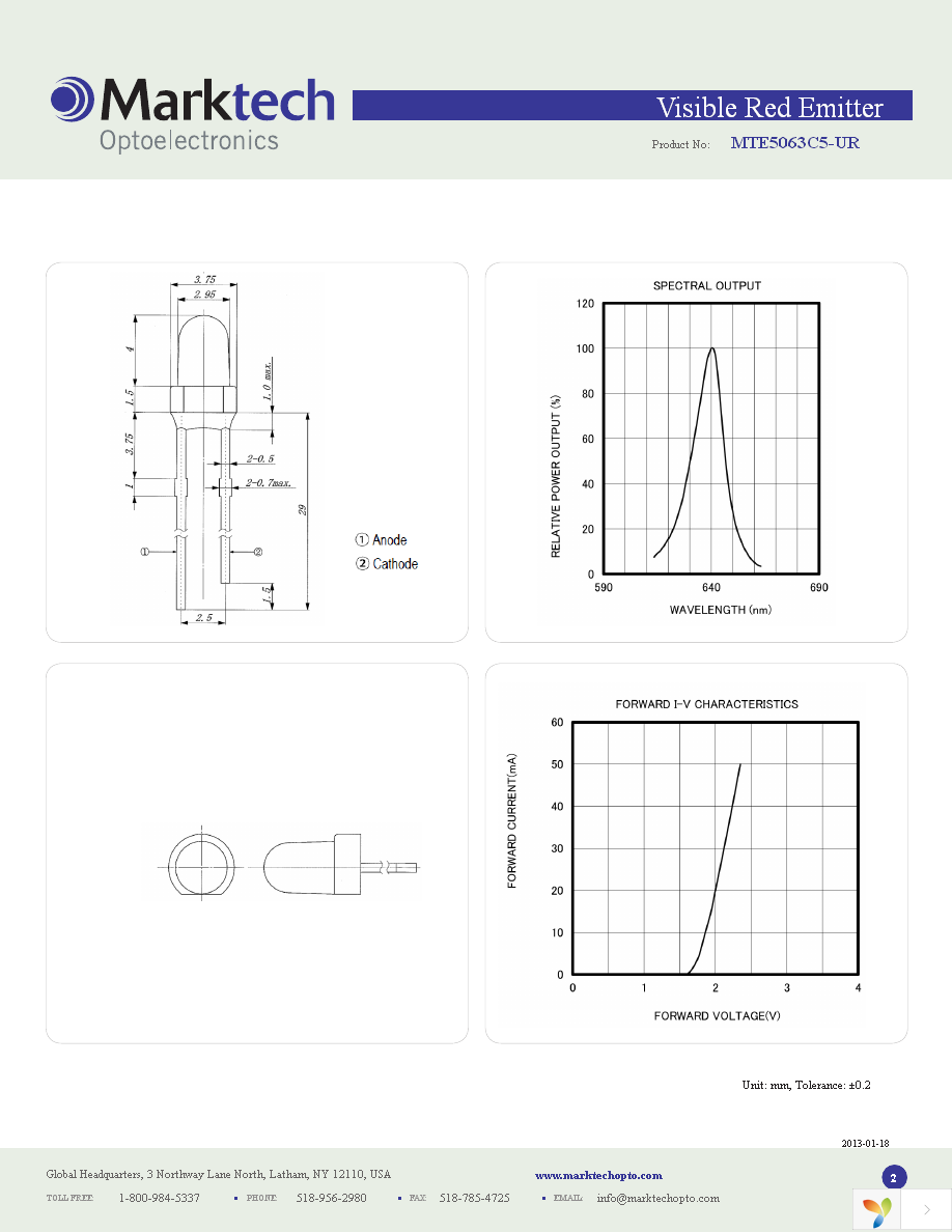 MTE5063C5-UR Page 2