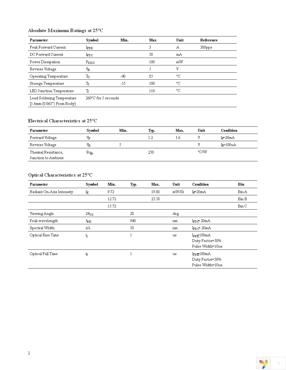 ASDL-4263-C31 Page 2