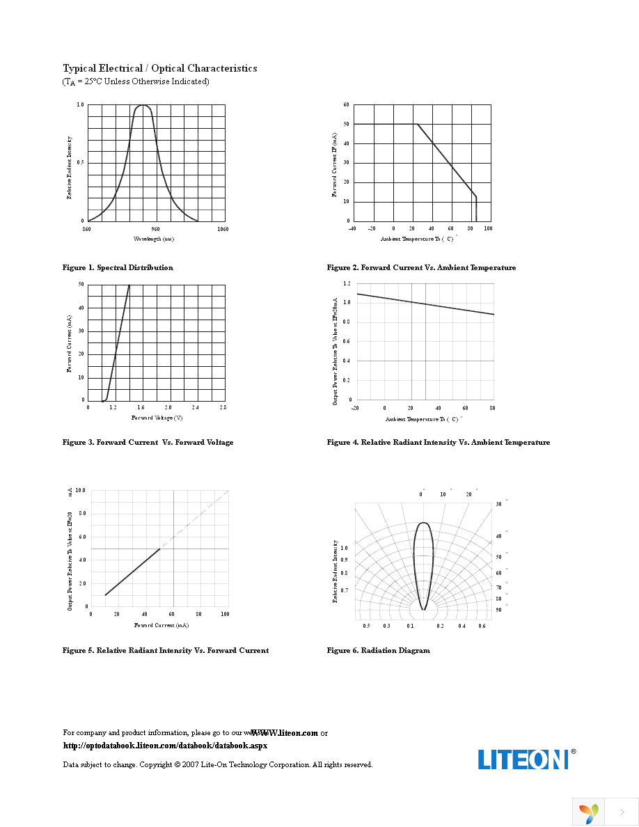 ASDL-4263-C31 Page 4