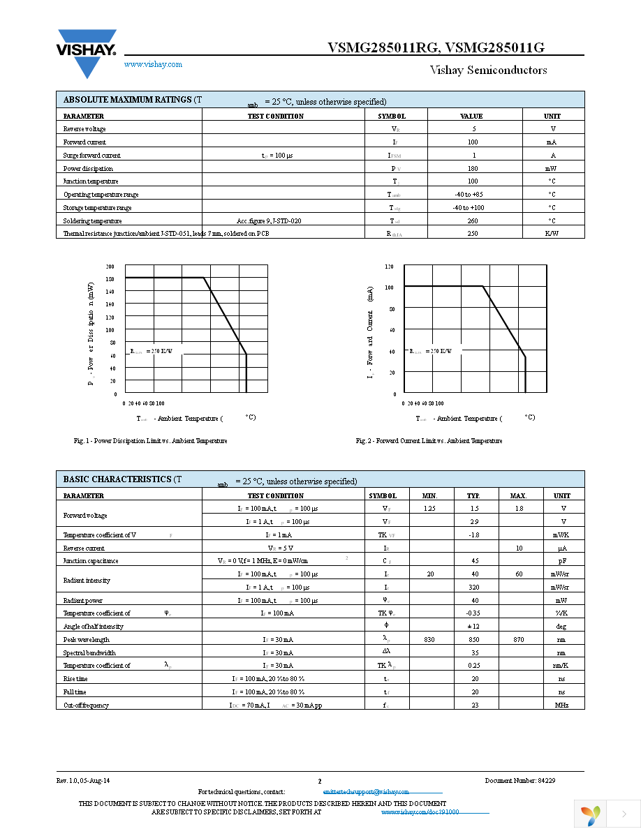 VSMG285011G Page 2