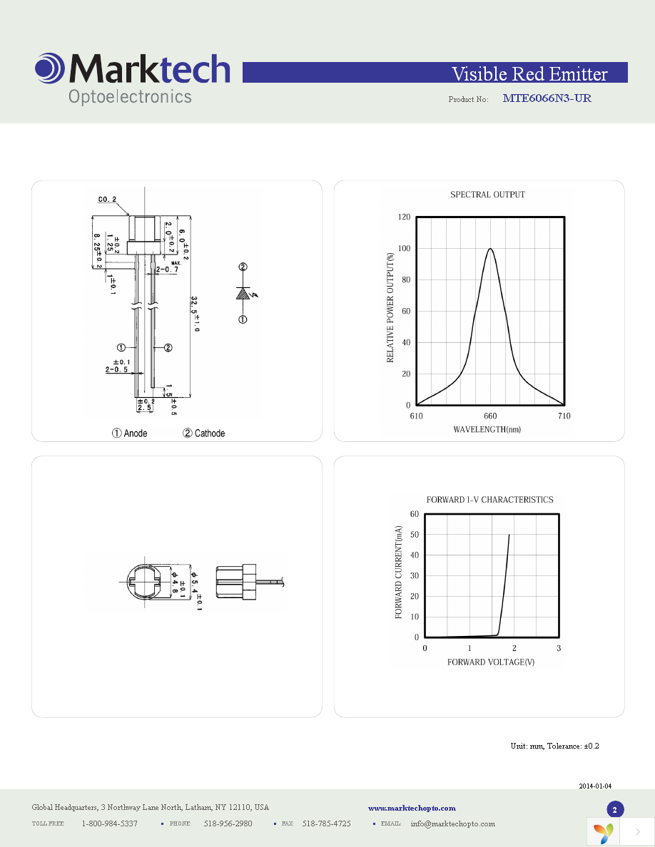 MTE6066N3-UR Page 2