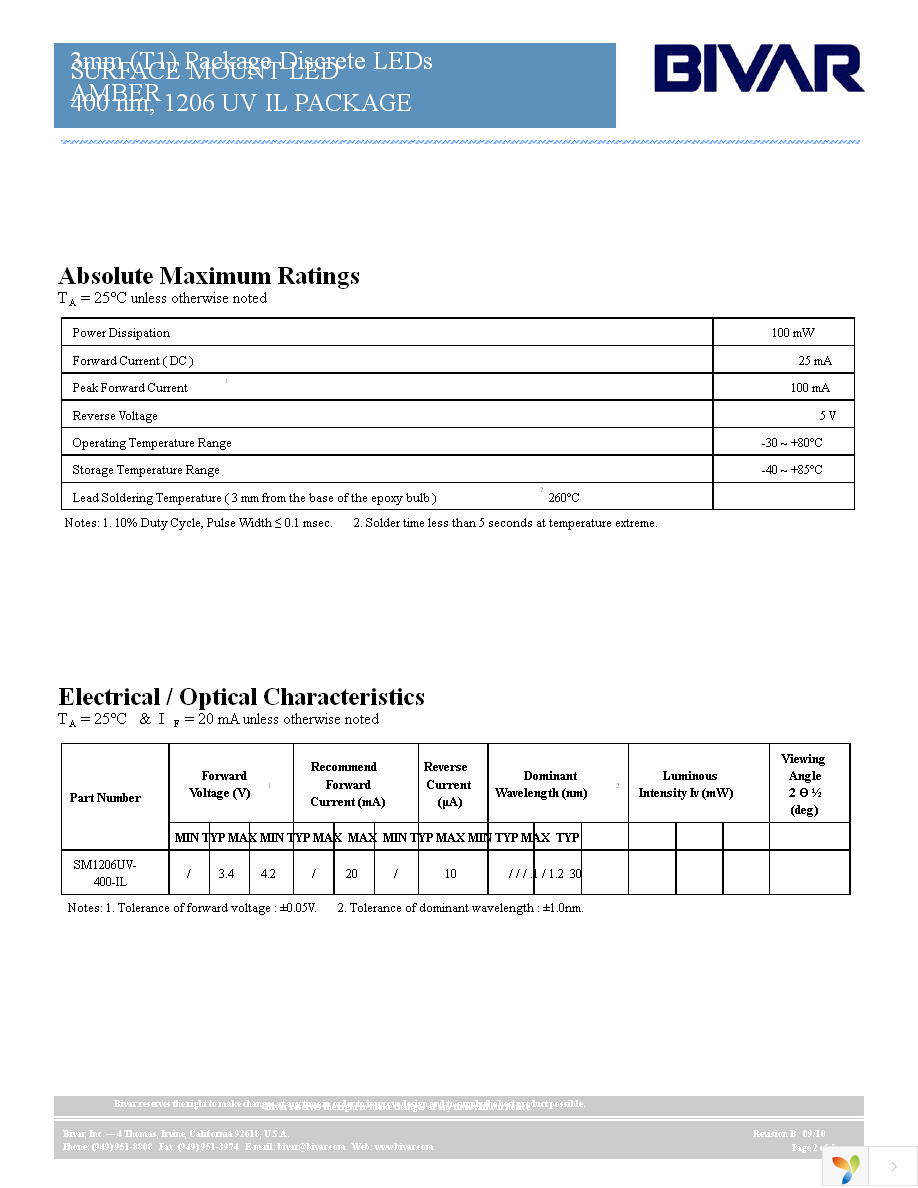 SM1206UV-400-IL Page 2