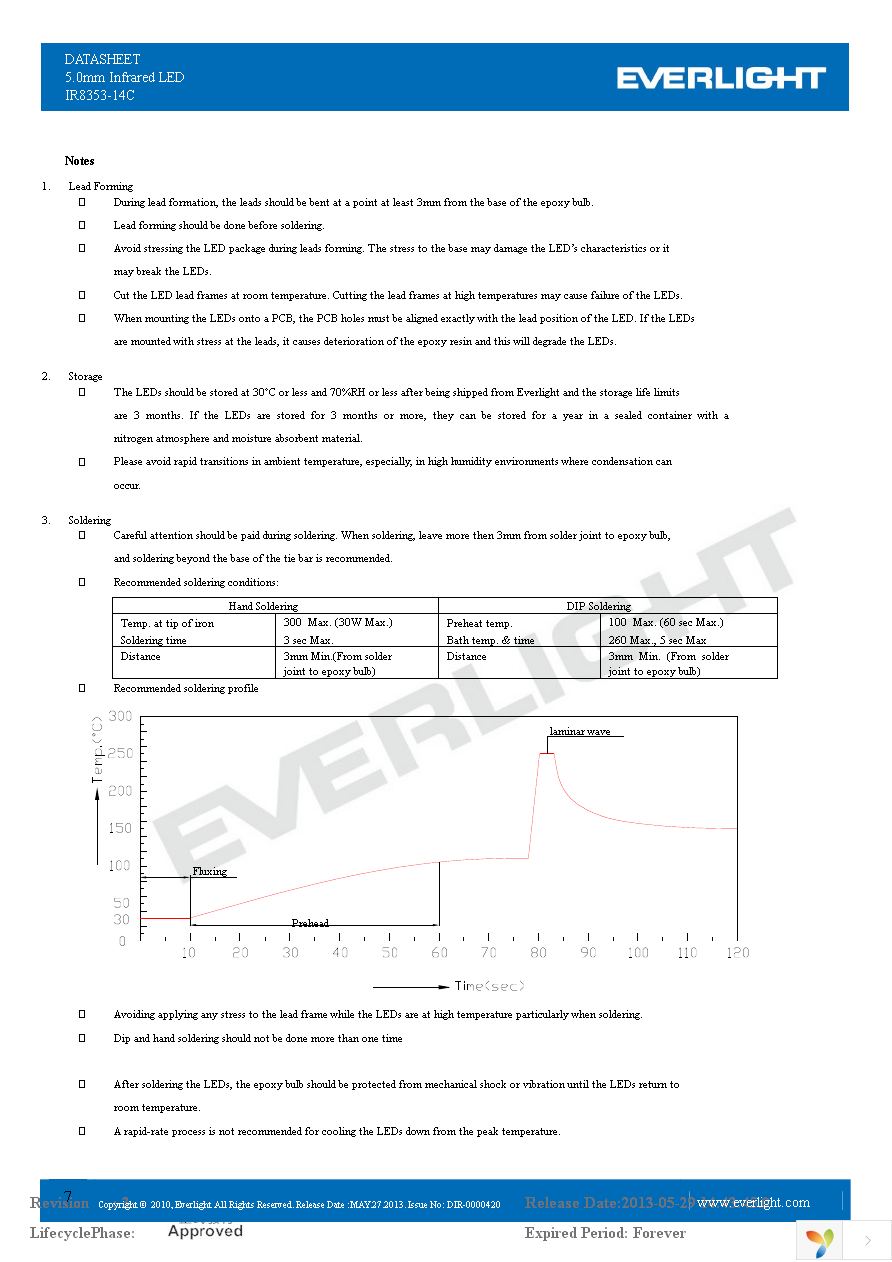 IR8353-14C Page 7