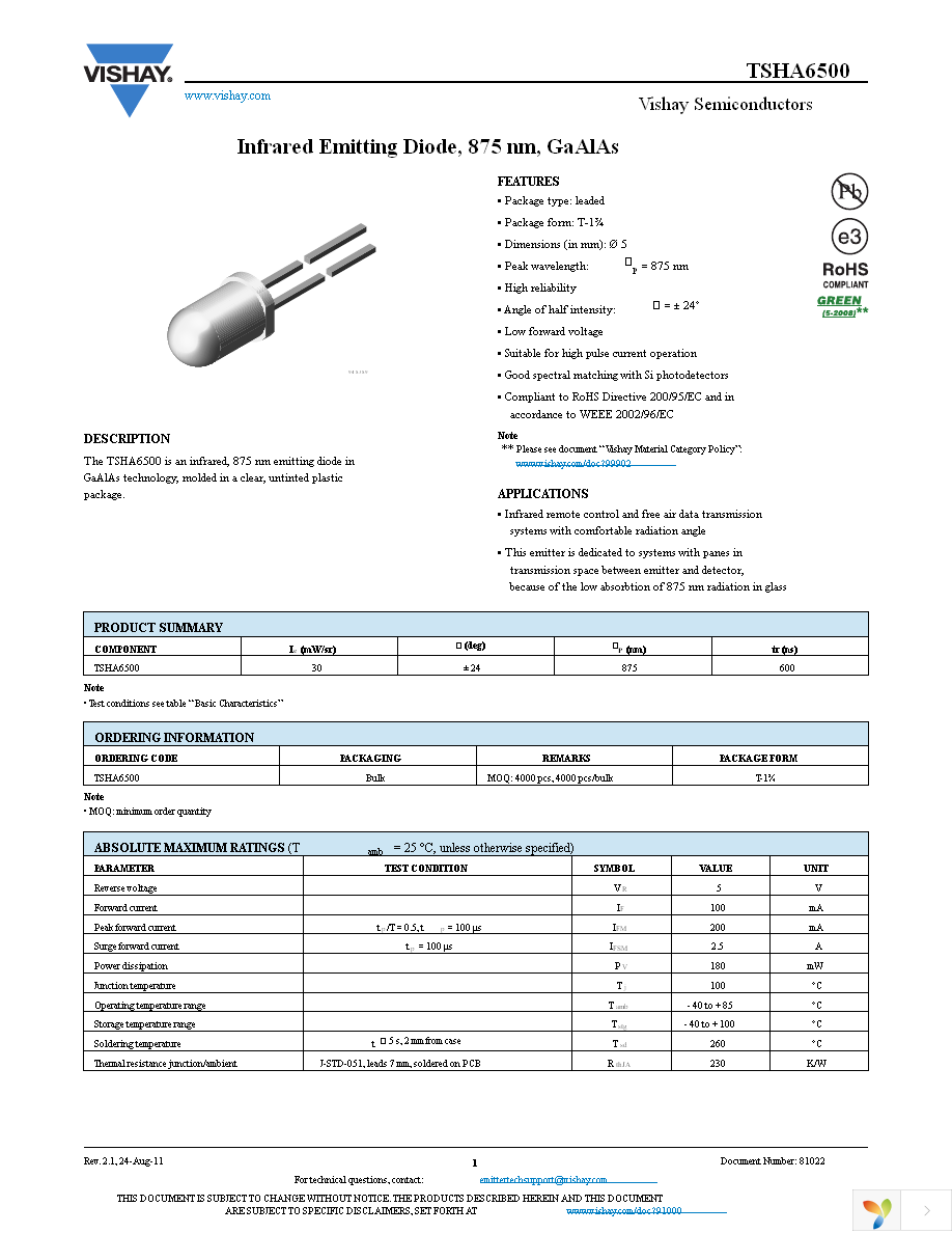 TSHA6500 Page 1