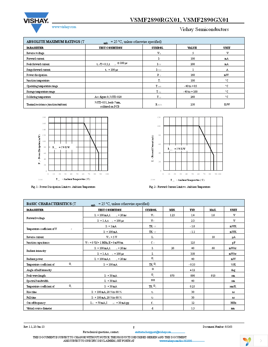 VSMF2890GX01 Page 2