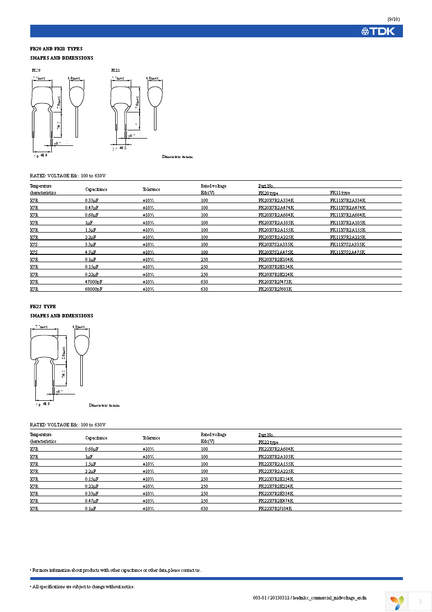 FK26X7R2E104K Page 10