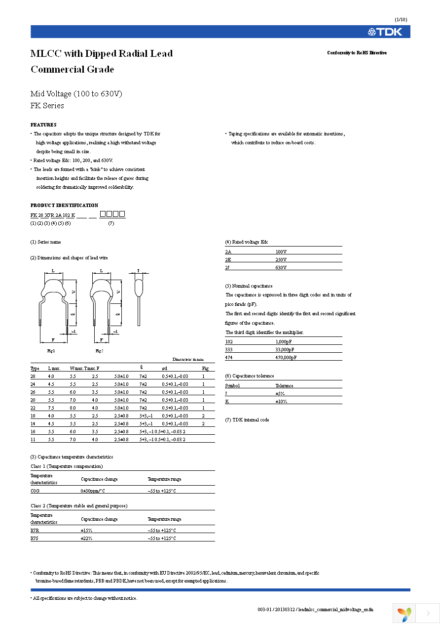 FK26X7R2E104K Page 2