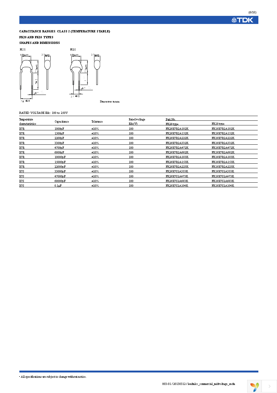 FK26X7R2E104K Page 7