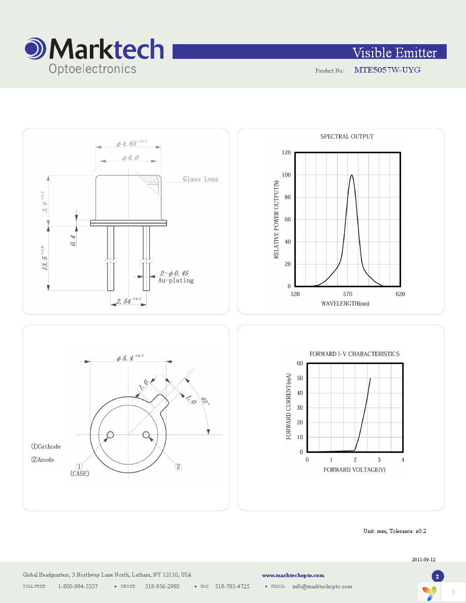 MTE5057W-UYG Page 2