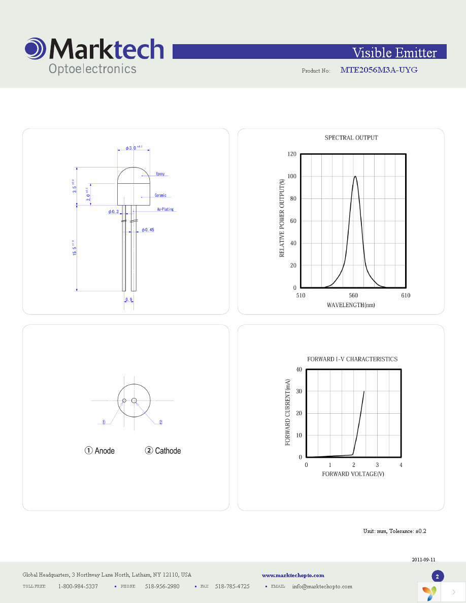 MTE2056M3A-UYG Page 2