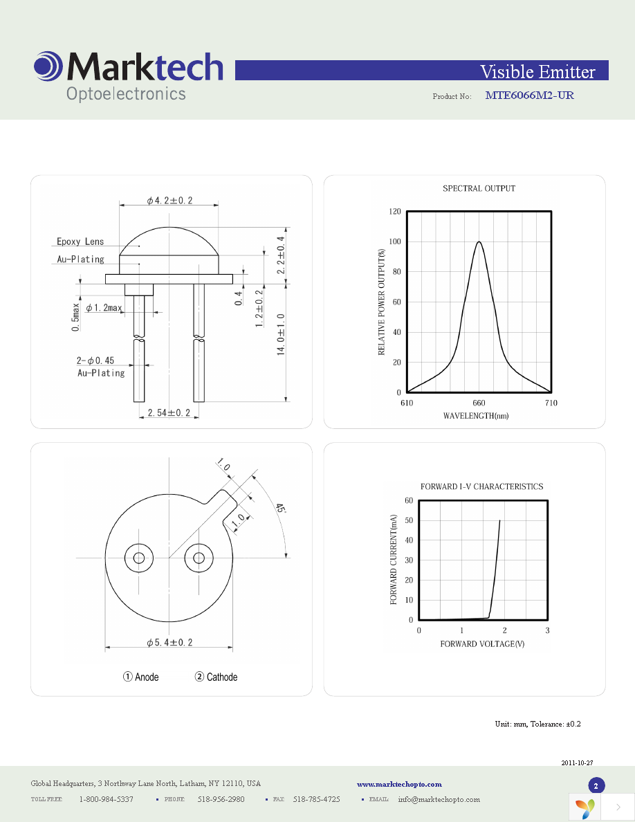 MTE6066M2-UR Page 2