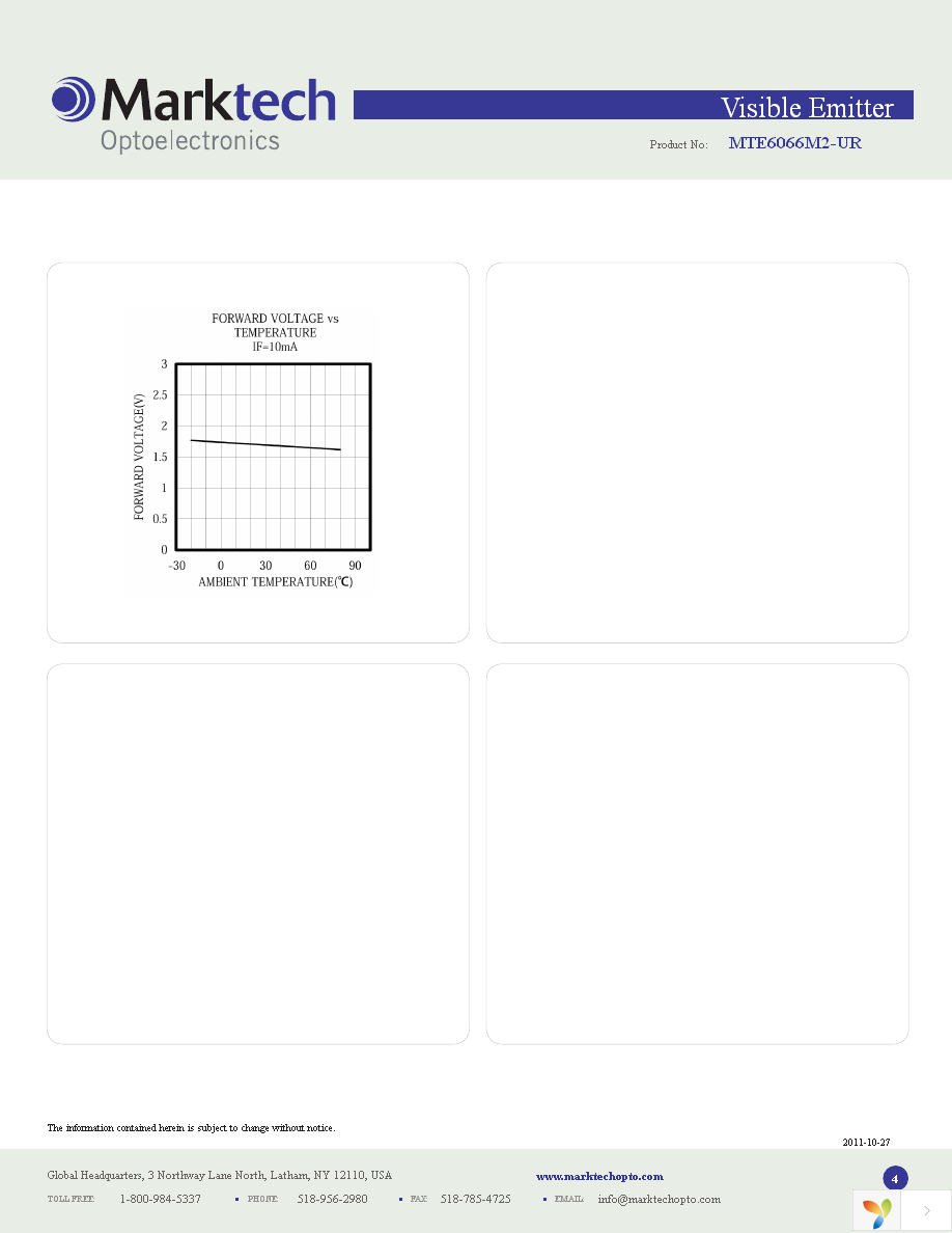 MTE6066M2-UR Page 4