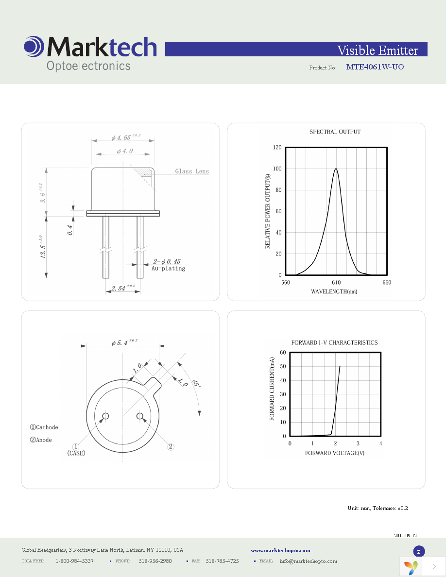 MTE4061W-UO Page 2