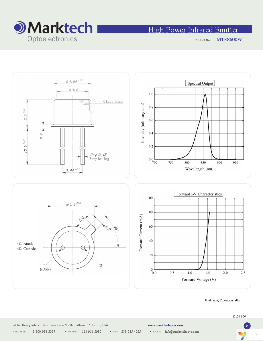 MTE8600W Page 2