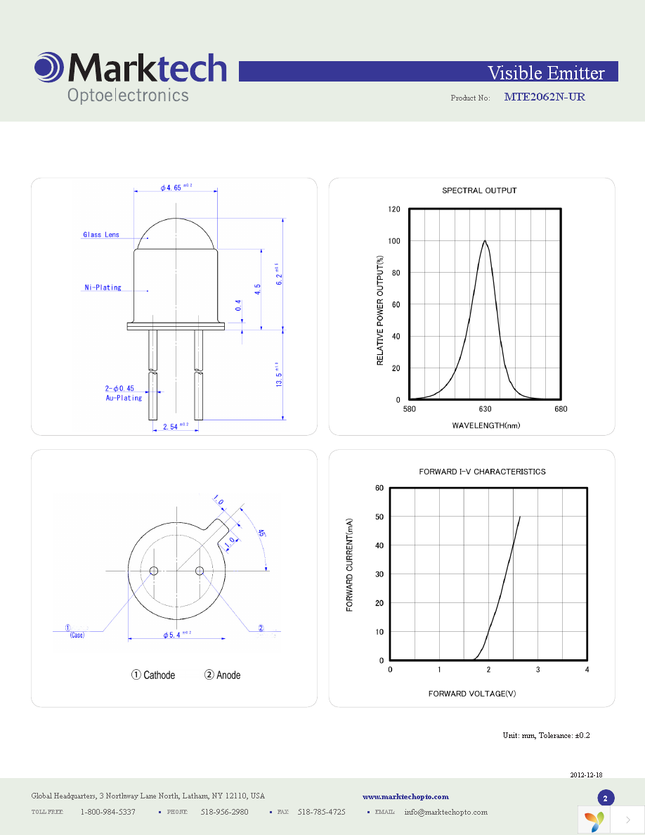 MTE2062N-UR Page 2