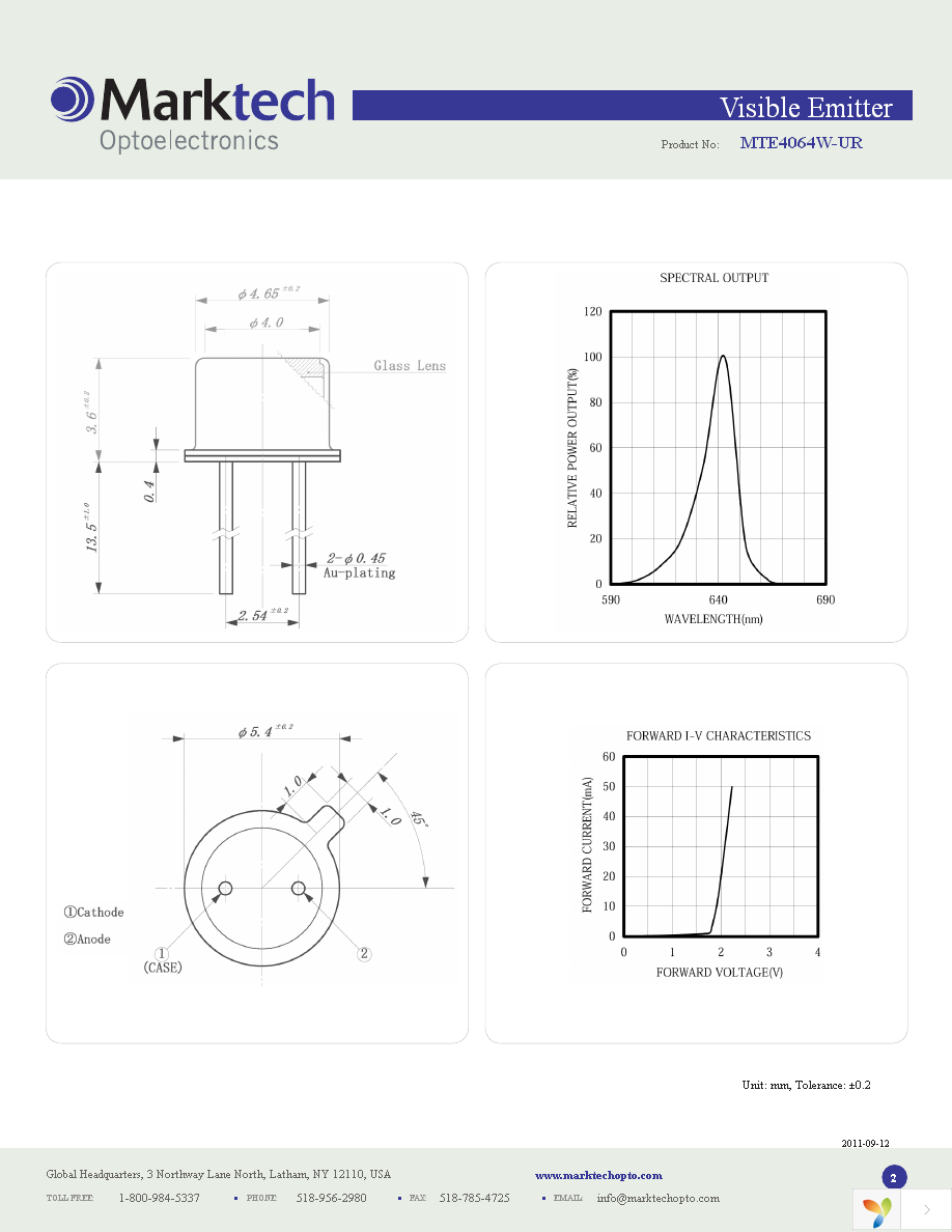 MTE4064W-UR Page 2