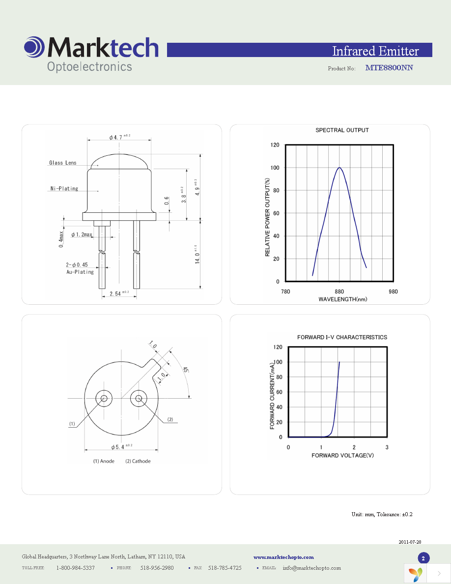 MTE8800NN Page 2