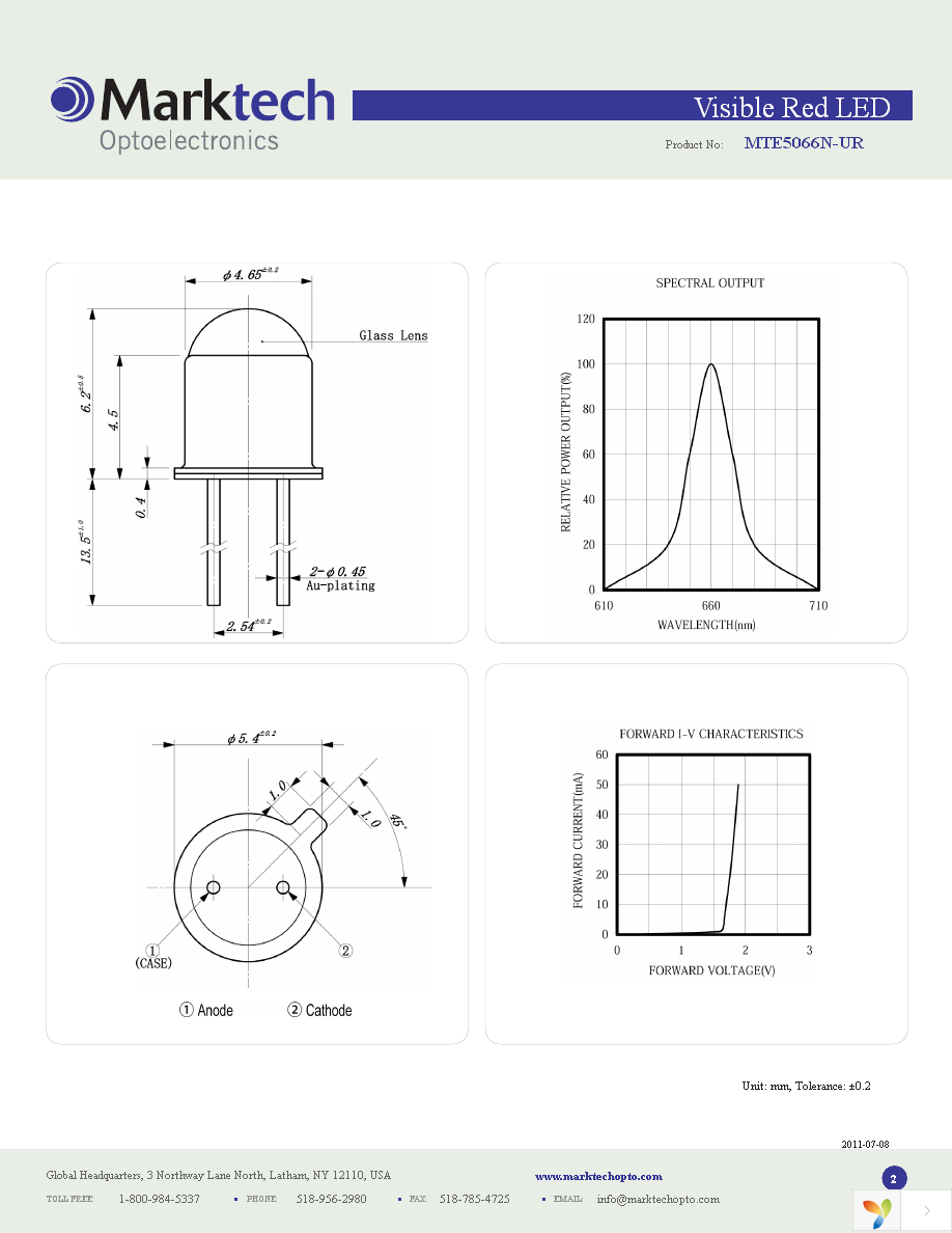 MTE5066N-UR Page 2