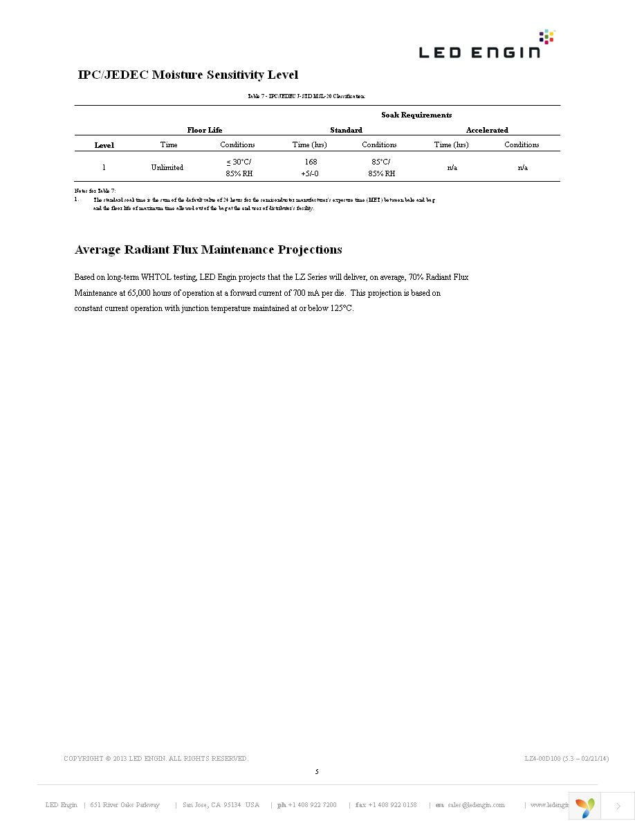 LZ4-00D100-0000 Page 5