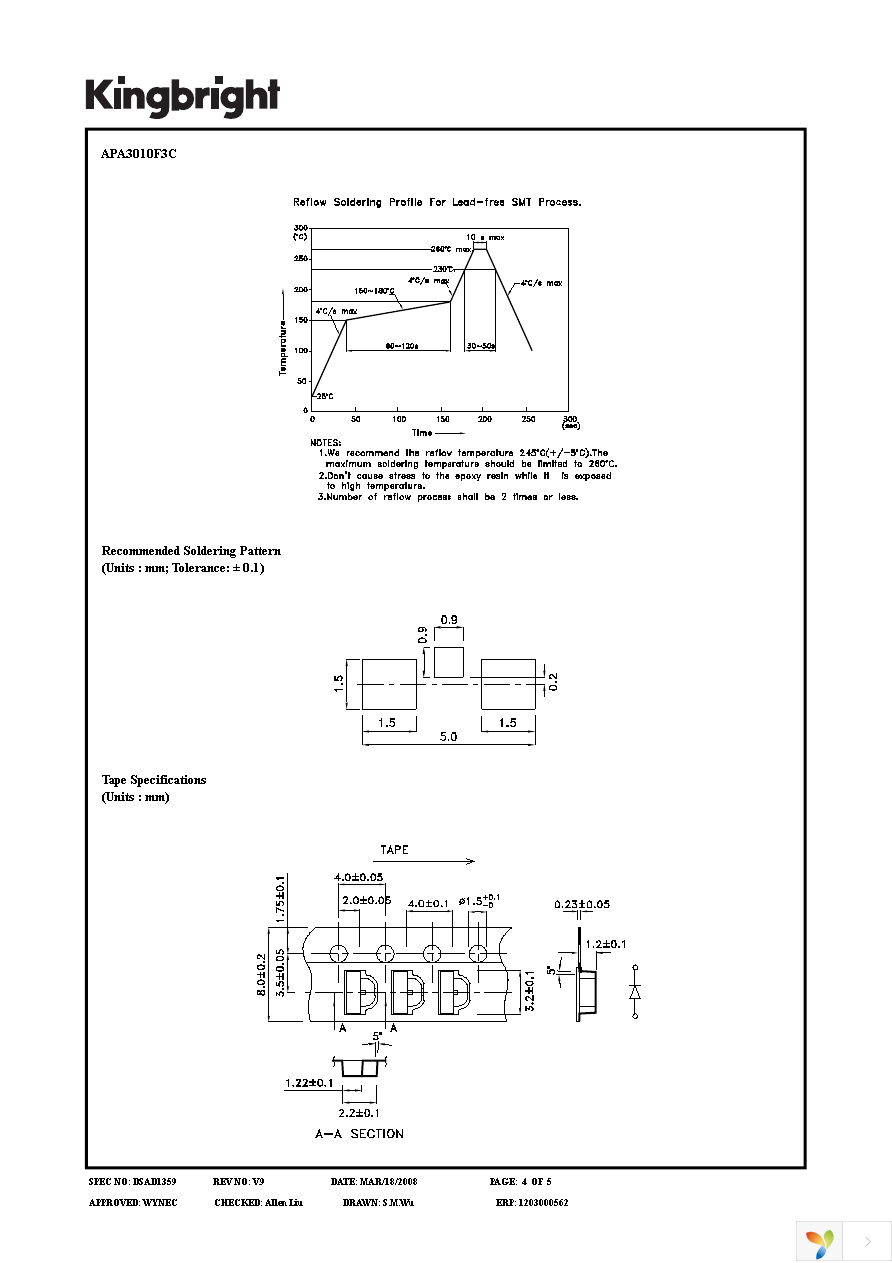 APA3010F3C Page 4