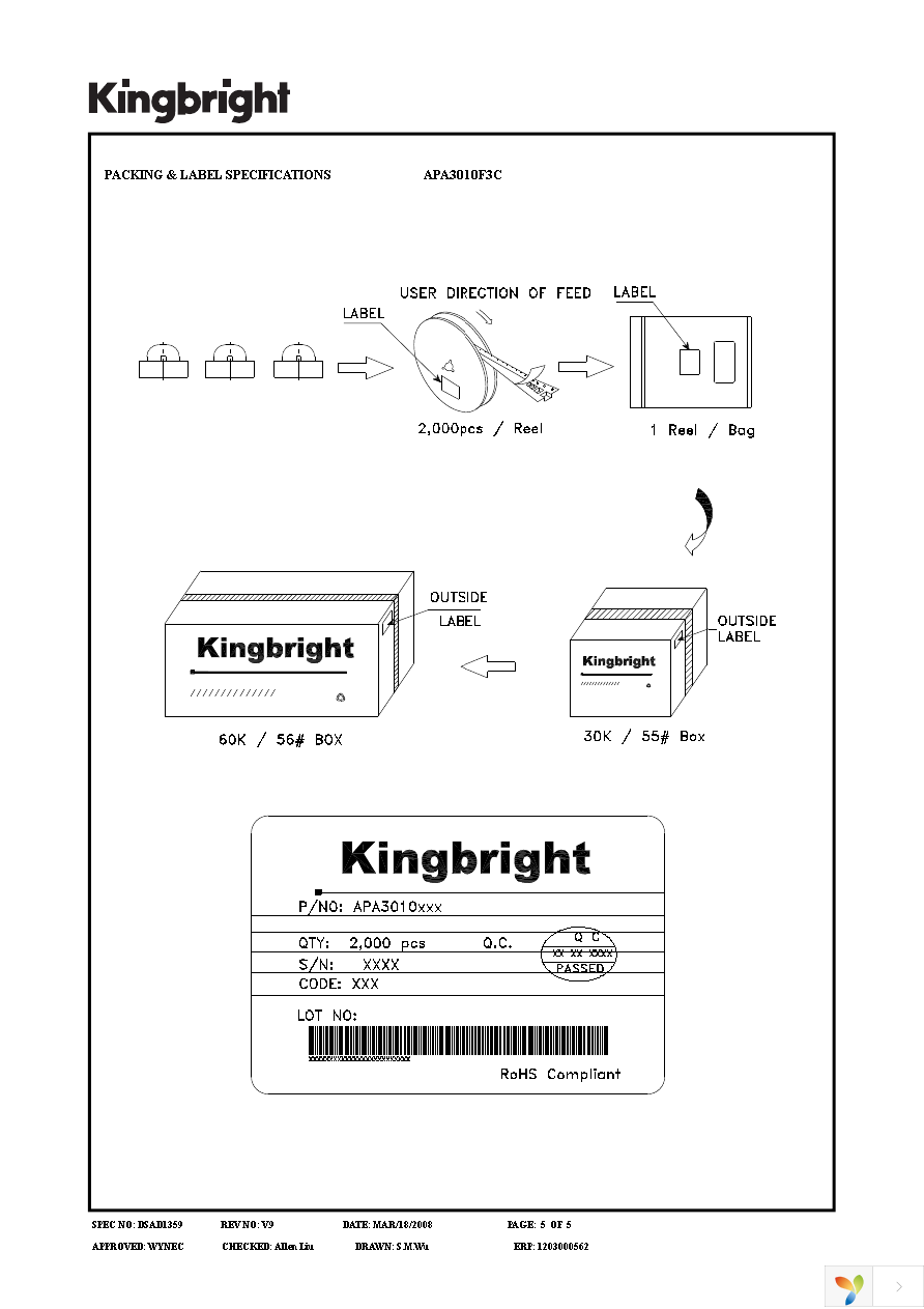 APA3010F3C Page 5