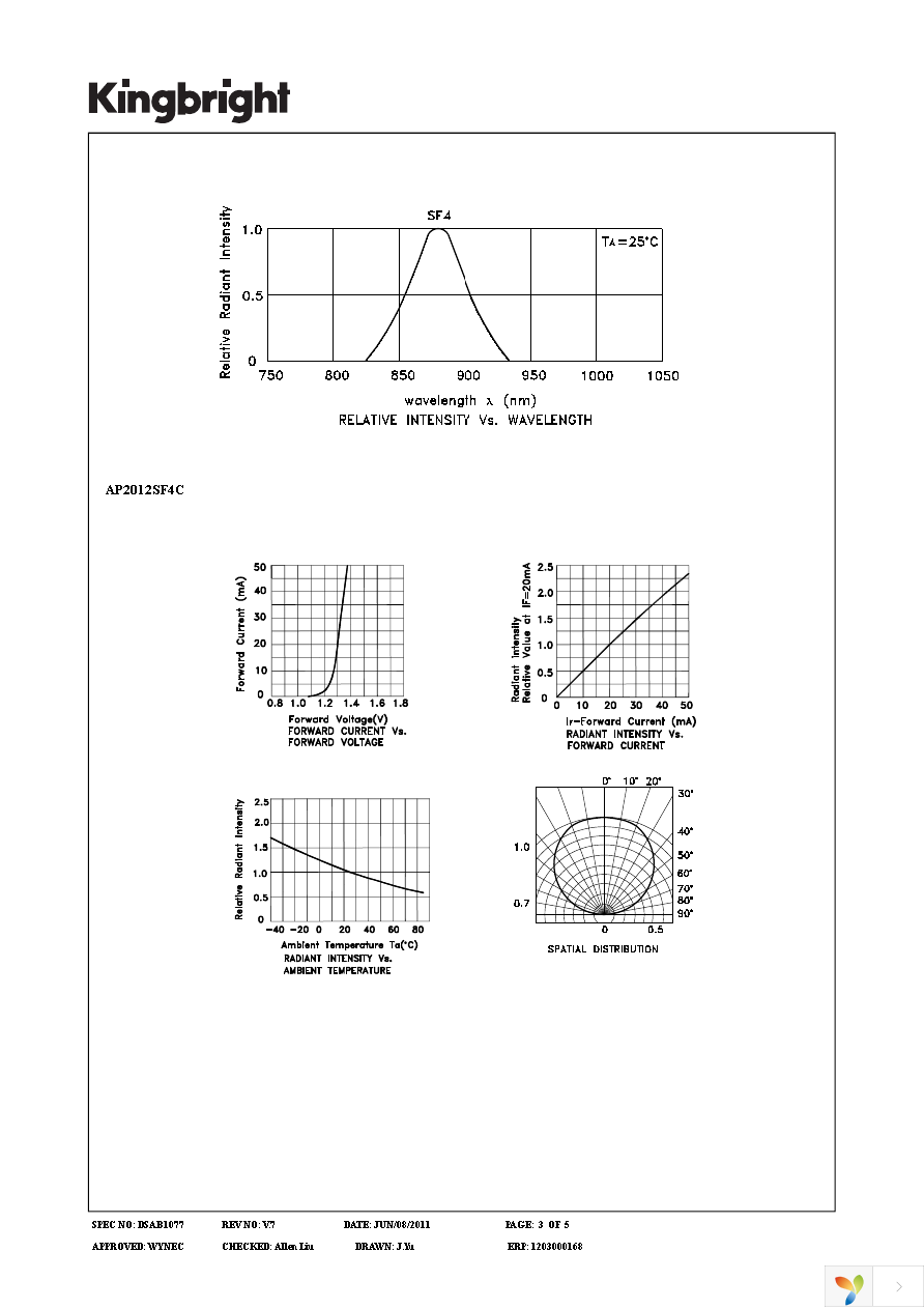 AP2012SF4C Page 3