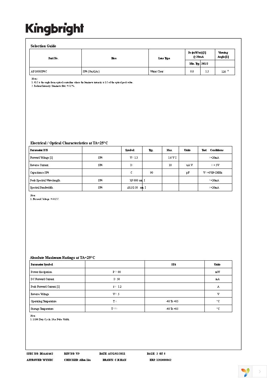 AP1608SF4C Page 2