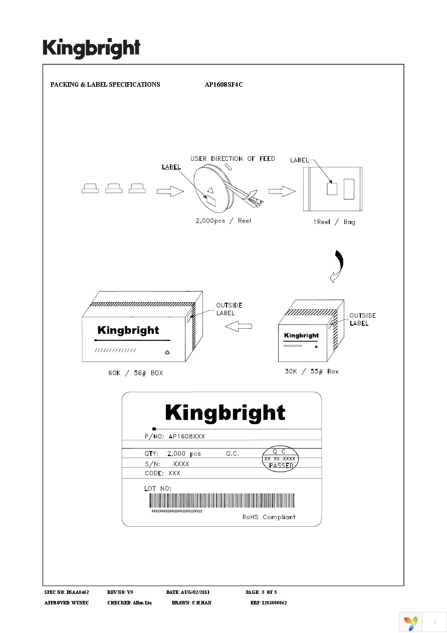 AP1608SF4C Page 5