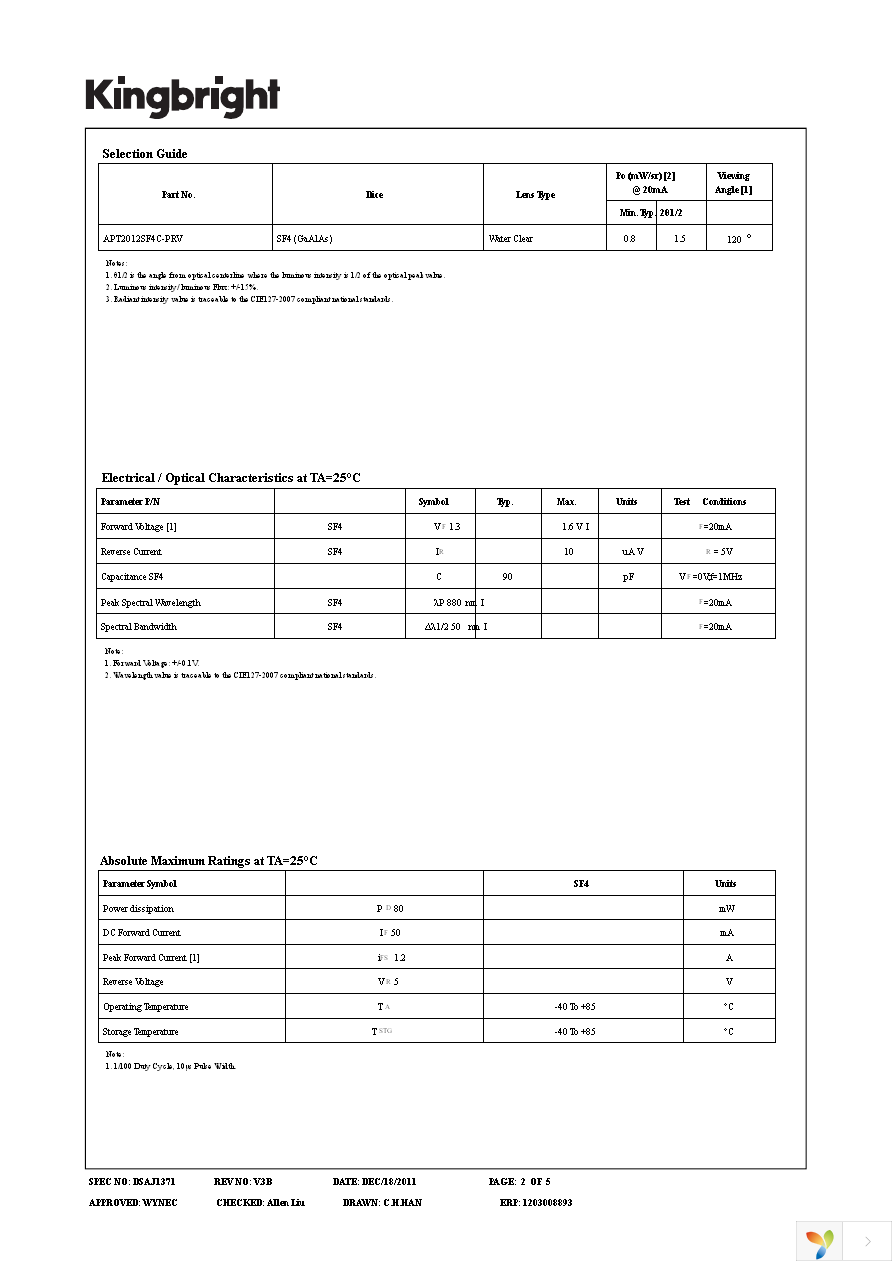 APT2012SF4C-PRV Page 2