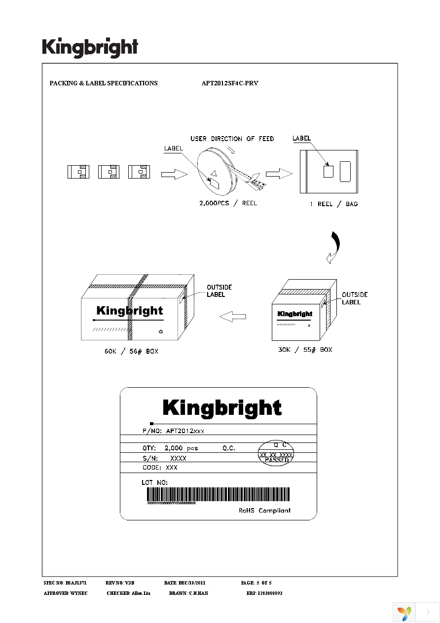 APT2012SF4C-PRV Page 5