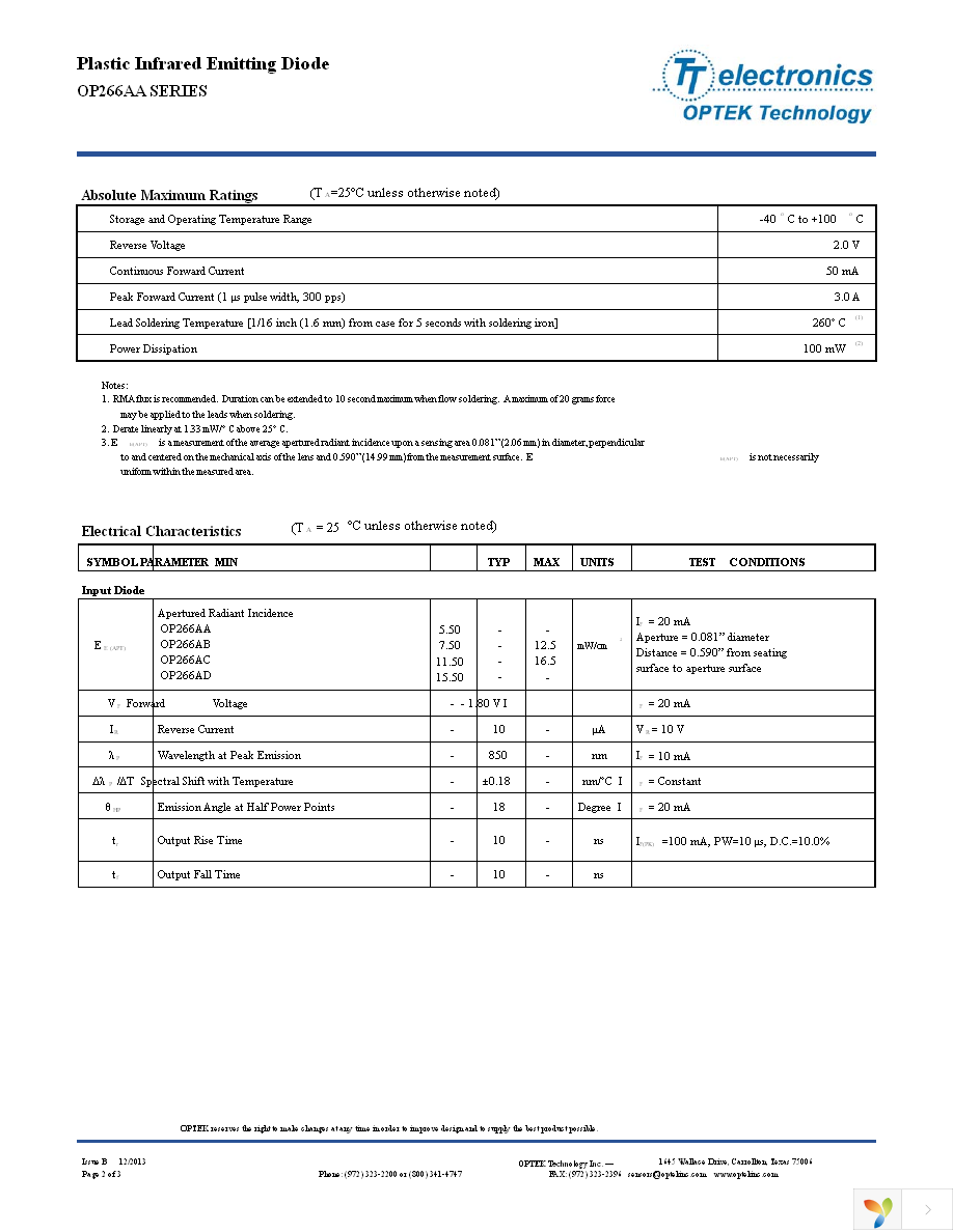 OP266AB Page 2