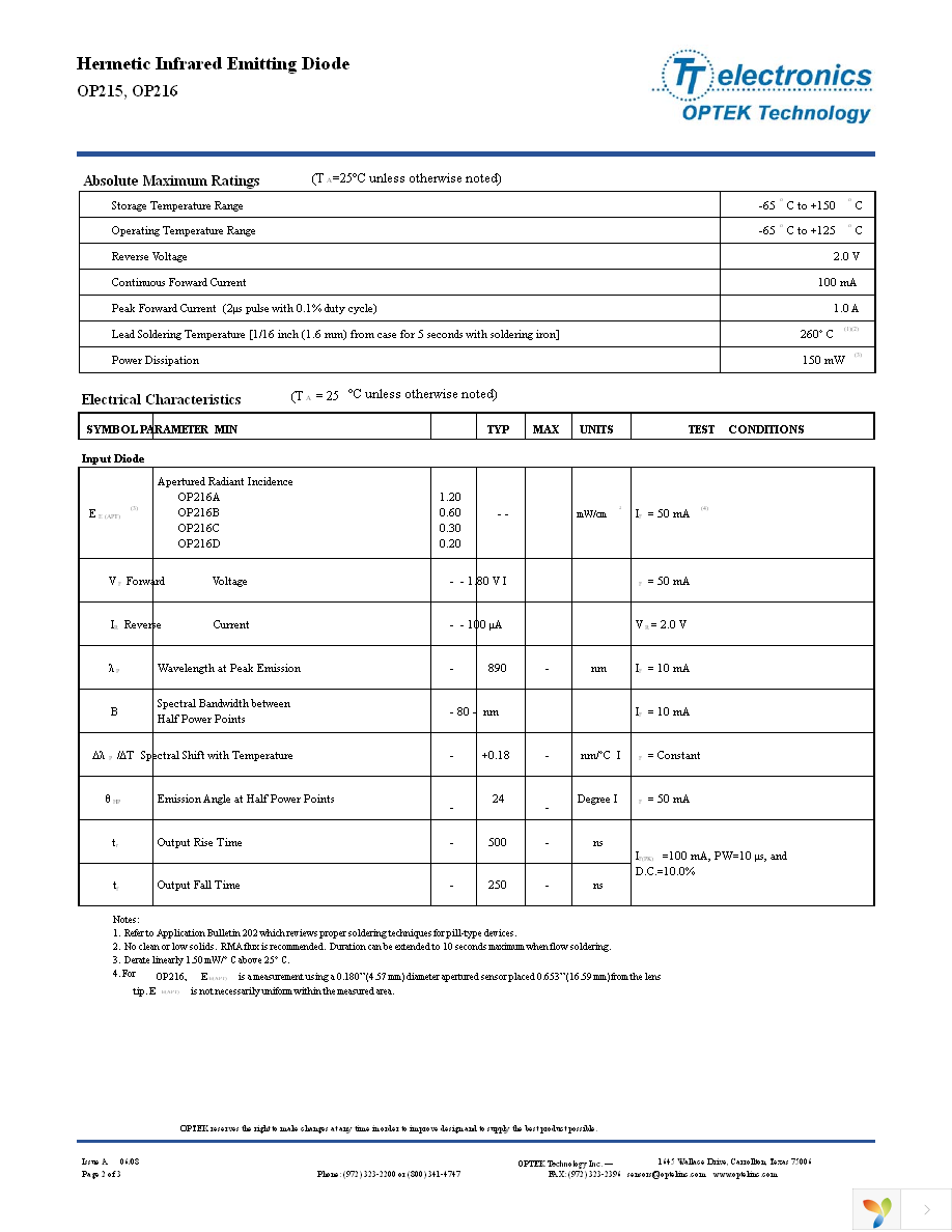 OP215D Page 2