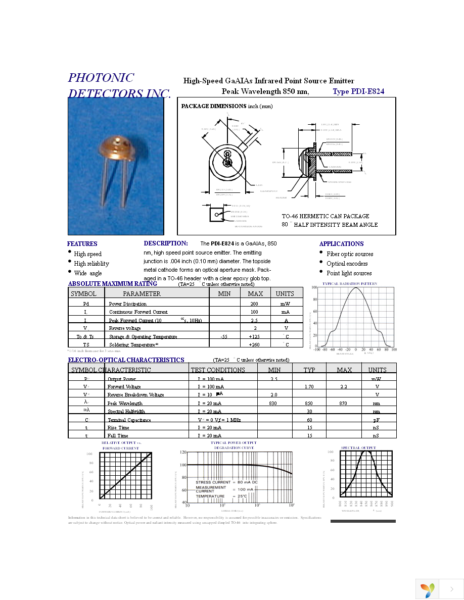 PDI-E824 Page 1