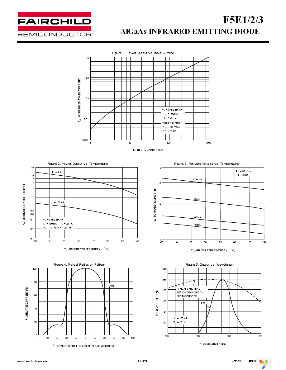 F5E2 Page 2