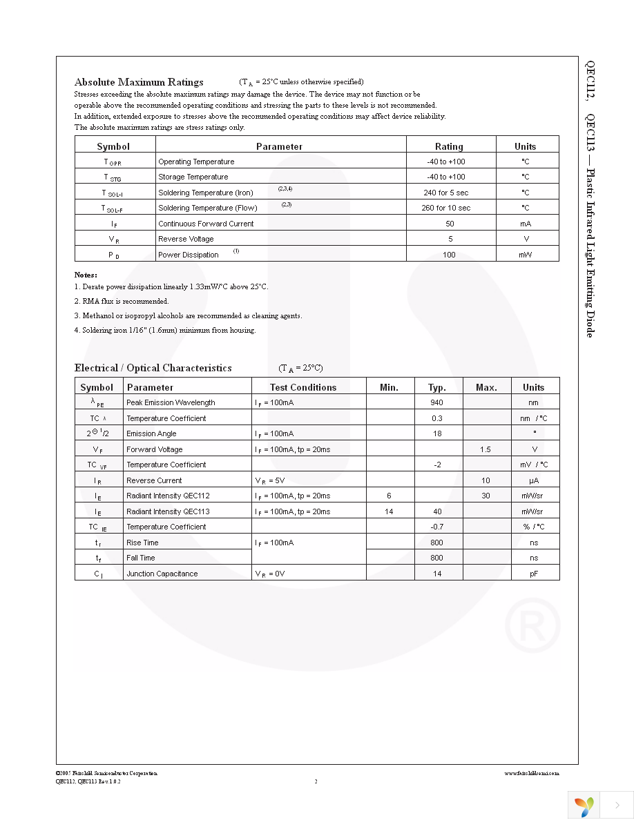 QEC113 Page 2