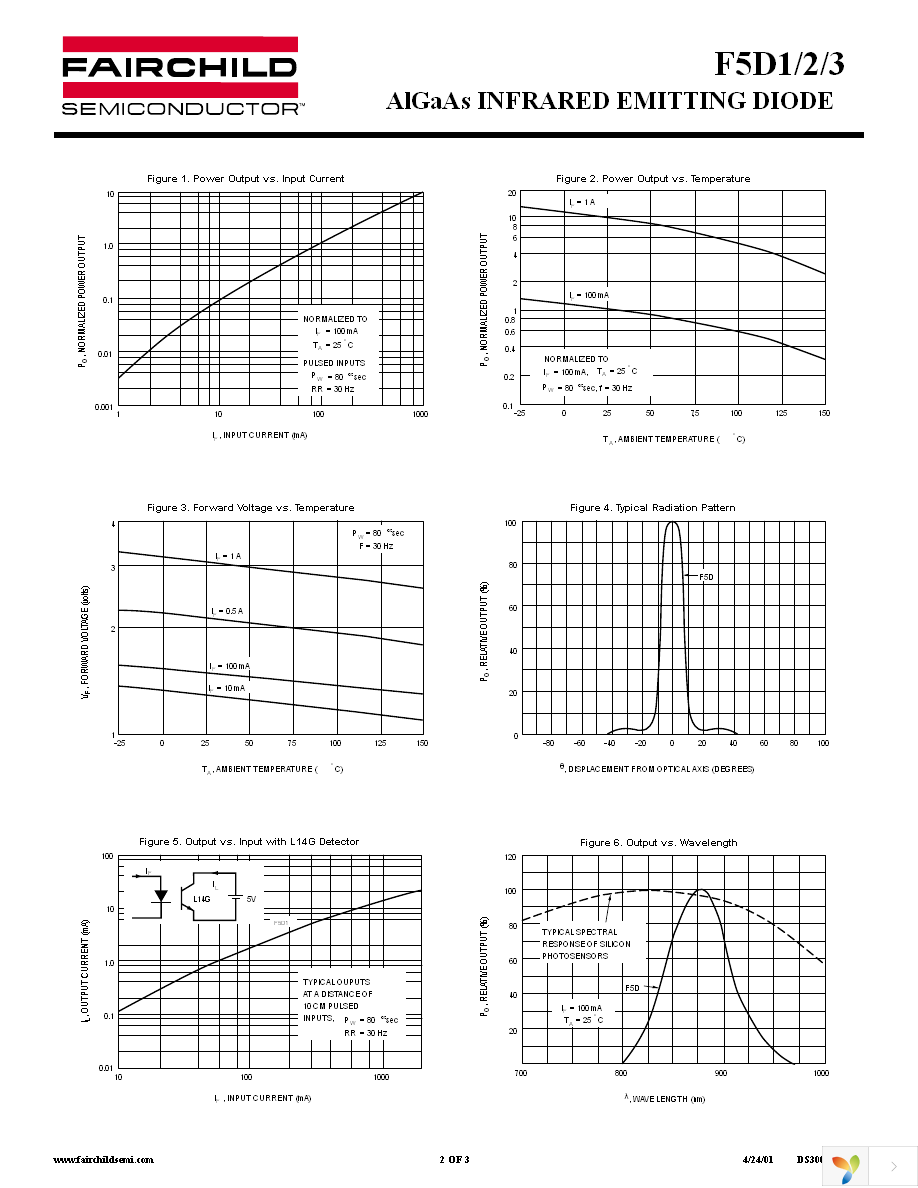 F5D1 Page 2