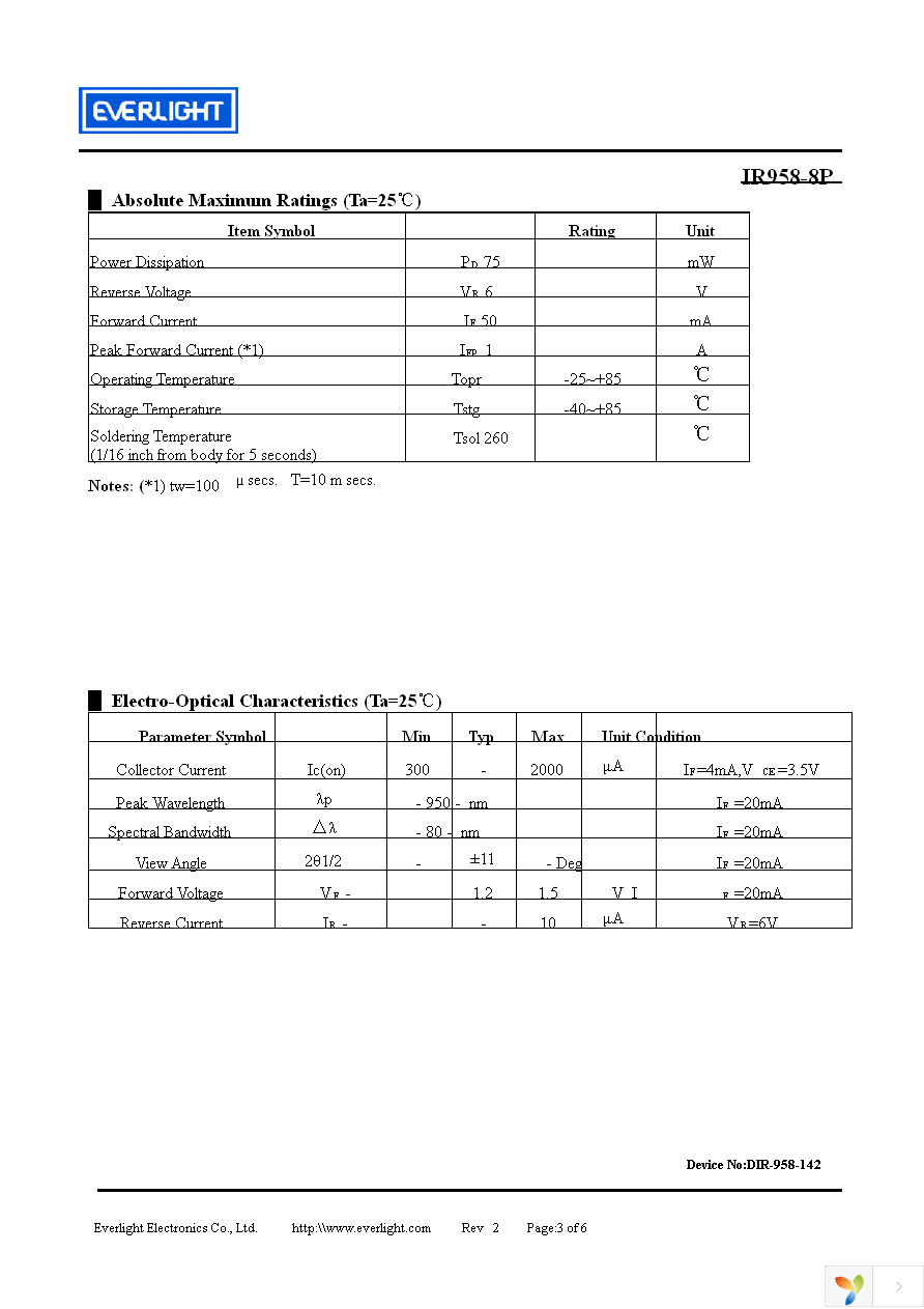 IR958-8P Page 3