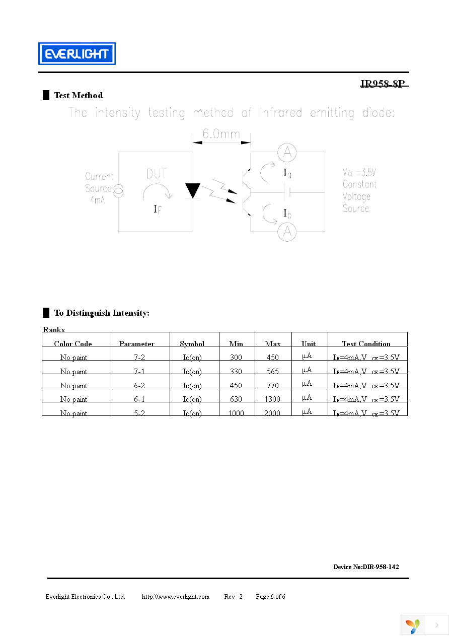 IR958-8P Page 6