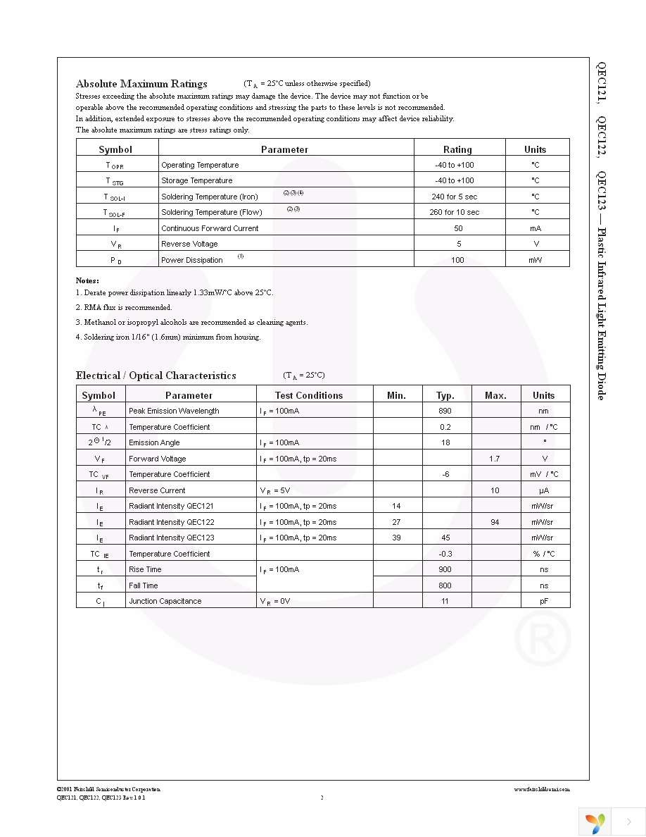 QEC122 Page 2