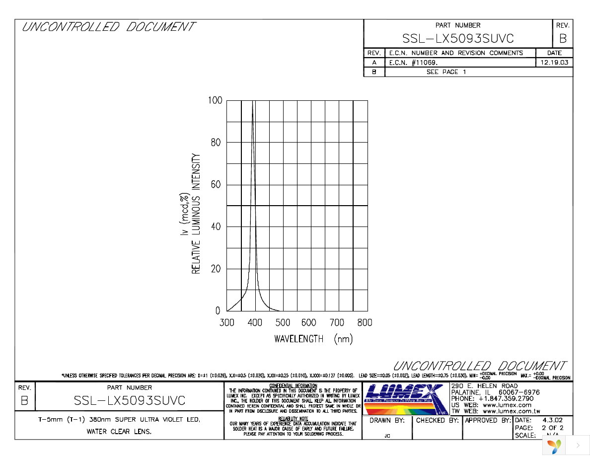 SSL-LX5093SUVC Page 2