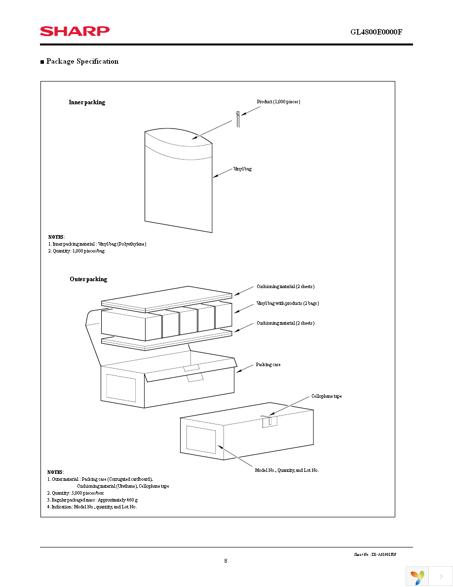 GL4800E0000F Page 8