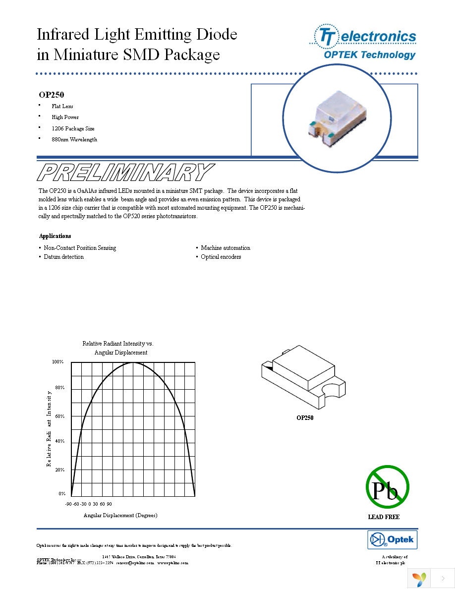 OP250 Page 1