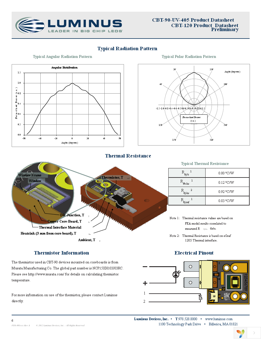 CBT-90-UV-C11-GA400-22 Page 6