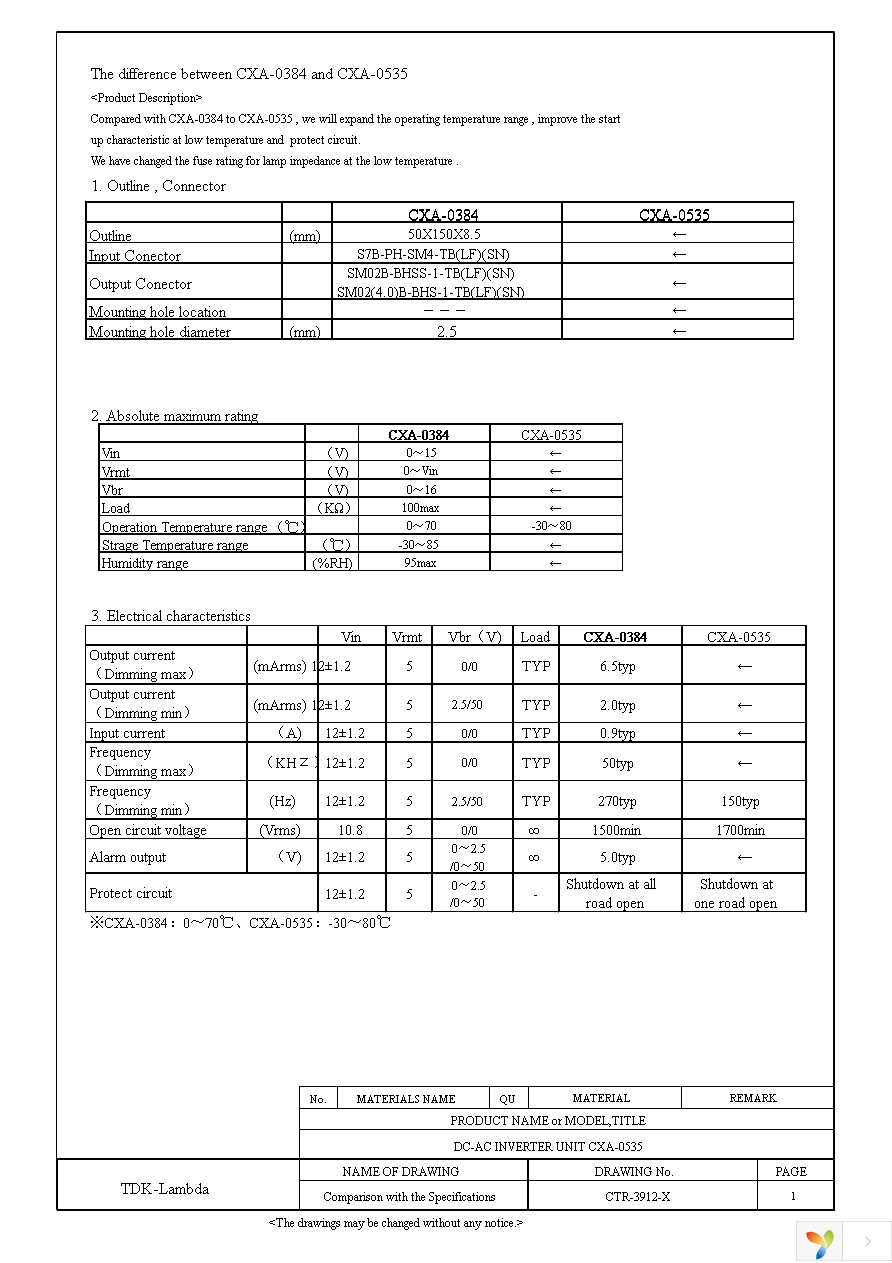 CXA-0535 Page 2